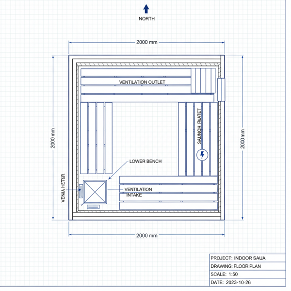 Saunaplanung — Grundriss und Maße einer Innensauna