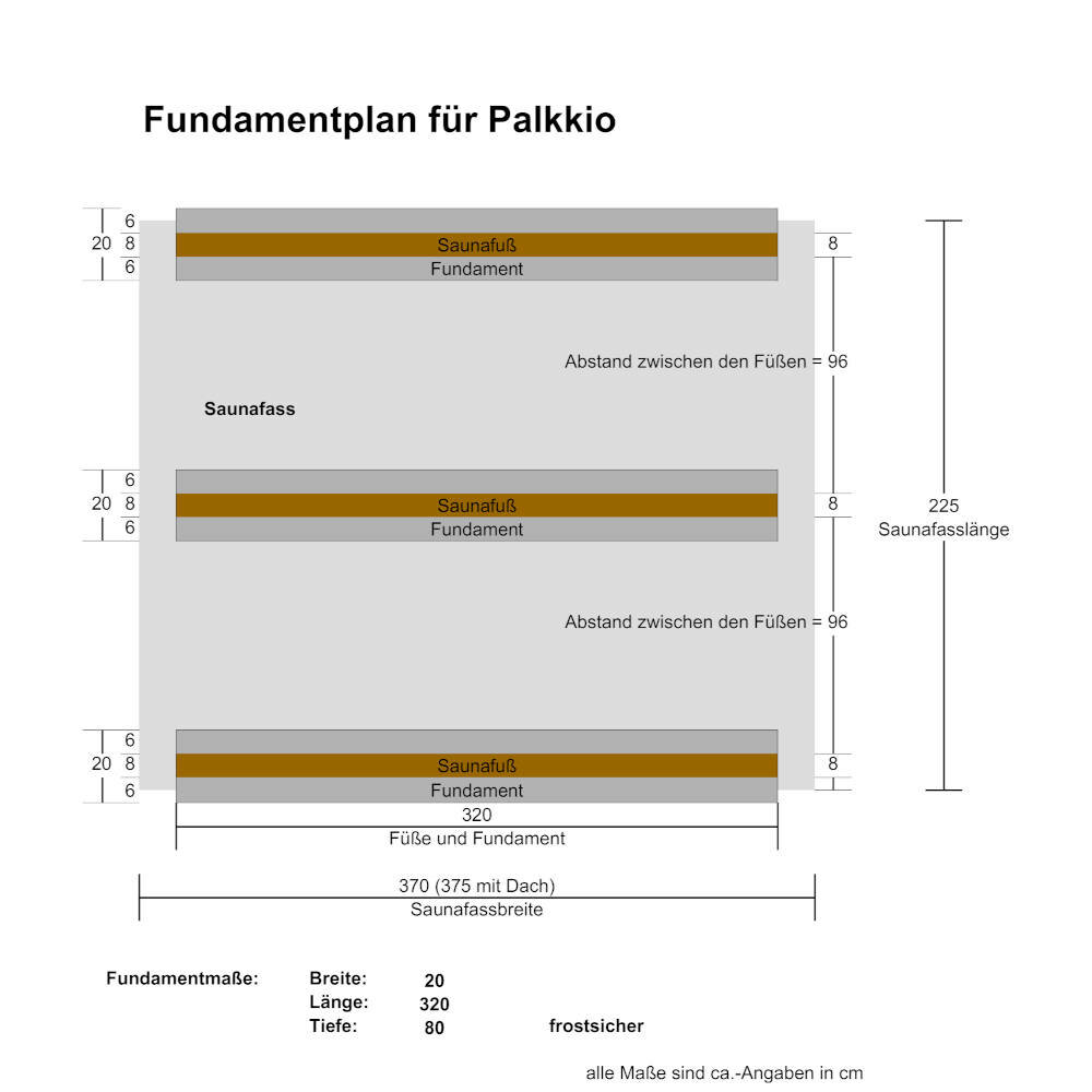 Palkkio Fasssauna Seitenansicht